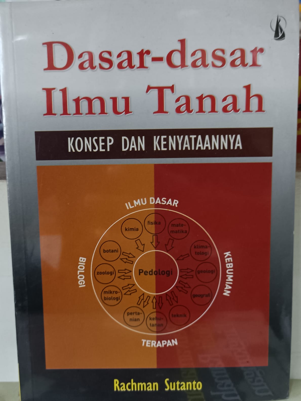 Dasar-dasar Ilmu Tanah
